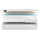 Матрас Materlux Livingston 160х200