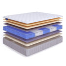 Матрас Beautyson Hit Ecosoft Memory Lux S1200 120х190