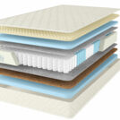 Матрас Comfort Line Eco-Hard1 TFK18+ 120х190