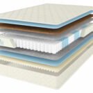 Матрас Comfort Line Promo Eco-Medium S1000 80х190