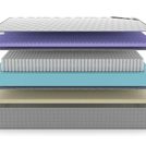 Матрас Denwir EXTRA FIVE SOFT S1000 80х195