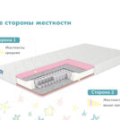 Матрас Димакс Галактика 90х190