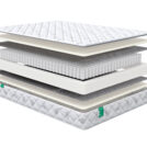 Матрас Sleeptek Simple Foam 1000 120х200