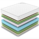Матрас Denwir CLASSIC MIX FOAM SOFT TFK 90х200