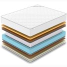 Матрас Denwir CLASSIC MIDDLE MEMO SOFT PLUS S1000 160х200