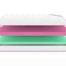 Матрас Denwir MEGA ECO FOAM 15 60х160