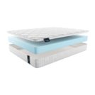 Матрас Materlux Palermo Cotone 90х200