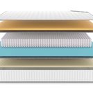 Матрас Denwir CLASSIC MEMO SOFT PLUS S1000 160х200