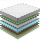 Матрас Denwir BEST BALANCE FOAM S1000 60х140