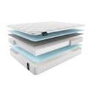 Матрас Materlux Metauro Forte 80х140