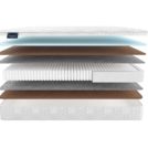 Матрас Materlux Adamello Multi 70х170