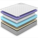 Матрас Denwir EXTRA FIVE SOFT S1000 80х195