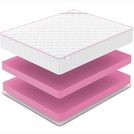 Матрас Denwir MEGA FOAM 28 200х200