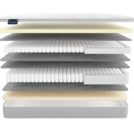 Матрас Materlux Impero Double 200х200
