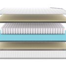 Матрас Denwir CLASSIC SOFT TFK 140х195