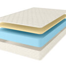 Матрас Comfort Line Memory Eco Roll+ 90х200