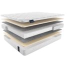 Матрас Materlux London Multi 160х190