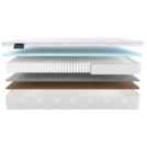 Матрас Materlux Meranges Multi 80х140