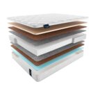Матрас Materlux Violetta Multi 90х200