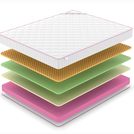 Матрас Denwir MEGA SOFT FOAM MEMO RELAX 17 150х200