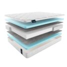Матрас Materlux Oltre Multi 160х200
