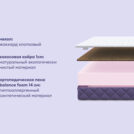 Матрас Базилик Фреш 16 кокос 120х190