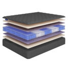 Матрас Beautyson Hit Ecosoft Lux TFK+ 140х190