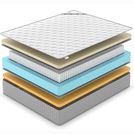 Матрас Denwir EXTRA MEMO SOFT S1000 70х150