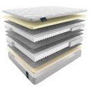 Матрас Materlux Impero Double 200х200