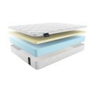 Матрас Materlux Siena 200х200