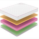 Матрас Denwir MEGA FOAM MEMO RELAX 22 80х190