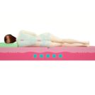 Матрас Mr.Mattress BioGold Hard 80х190