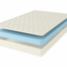 Матрас Comfort Line Roll Classic Slim 200х190