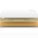 Топпер Denwir COMFORT AIR RELAX 5 70х130