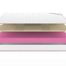 Матрас Denwir MEGA SOFT RELAX 17 60х150