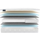 Матрас Materlux Albris Light 80х185
